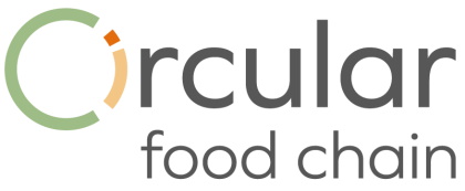 Circular Food Chain