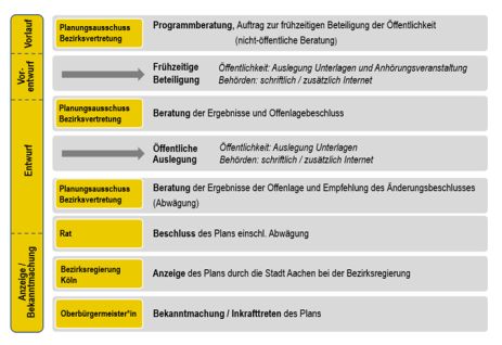 abb_beteiligung