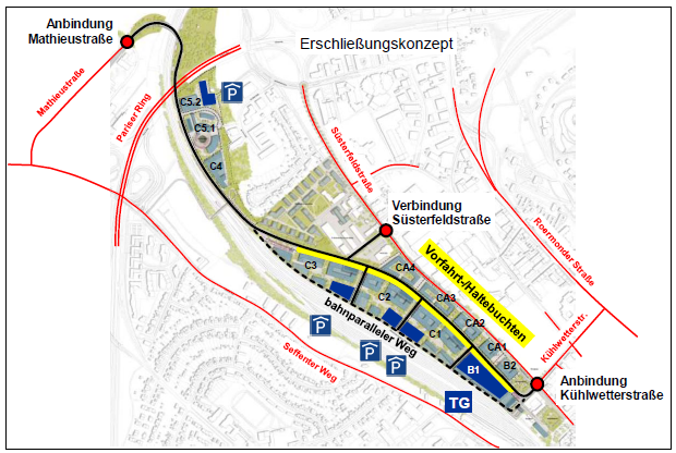 verkehrsanbindung