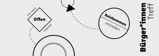 Grafik zum Bürger*innentreff "Offen für neue Impulse", "Reinkommen, mitreden"