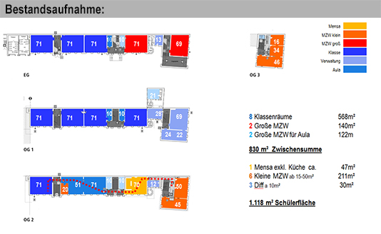 Grafik Bestand 534