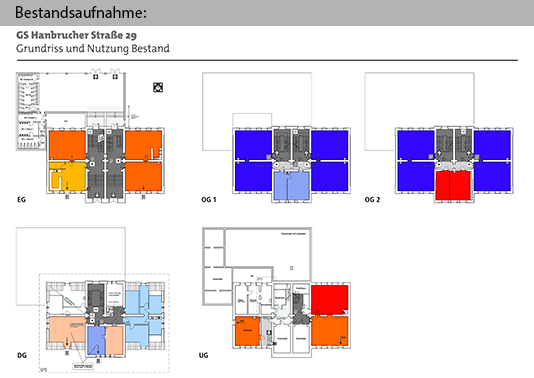 1 Funktionen bestand_